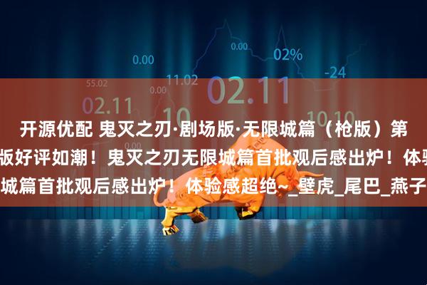 开源优配 鬼灭之刃·剧场版·无限城篇（枪版）第一章 猗窝座再来 劇場版好评如潮！鬼灭之刃无限城篇首批观后感出炉！体验感超绝~_壁虎_尾巴_燕子